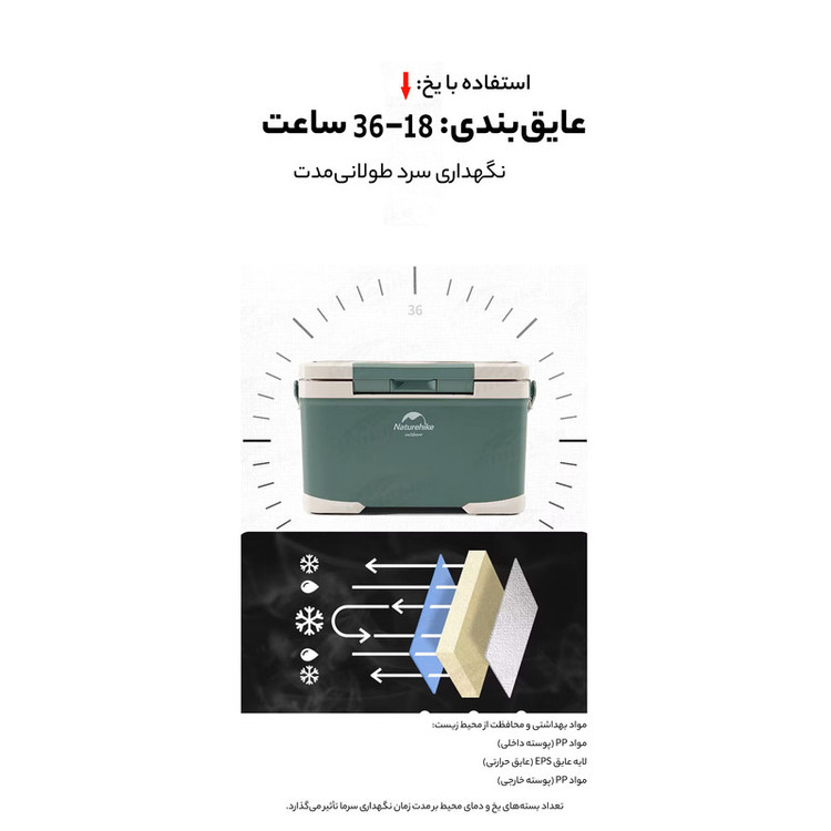 یخچال سفری